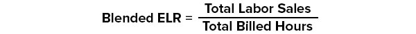 Blended ELR formula